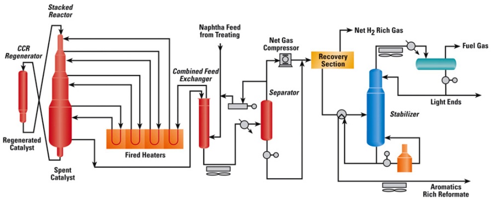 Cleaner Thermal Power